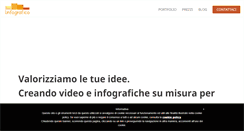 Desktop Screenshot of linfografico.com