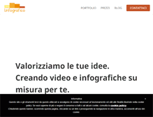 Tablet Screenshot of linfografico.com